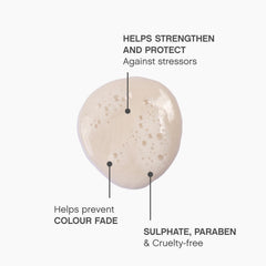 KEVIN.MURPHY Angel.Wash ingredient glass showcases hydrolyzed oat protein and green tea.