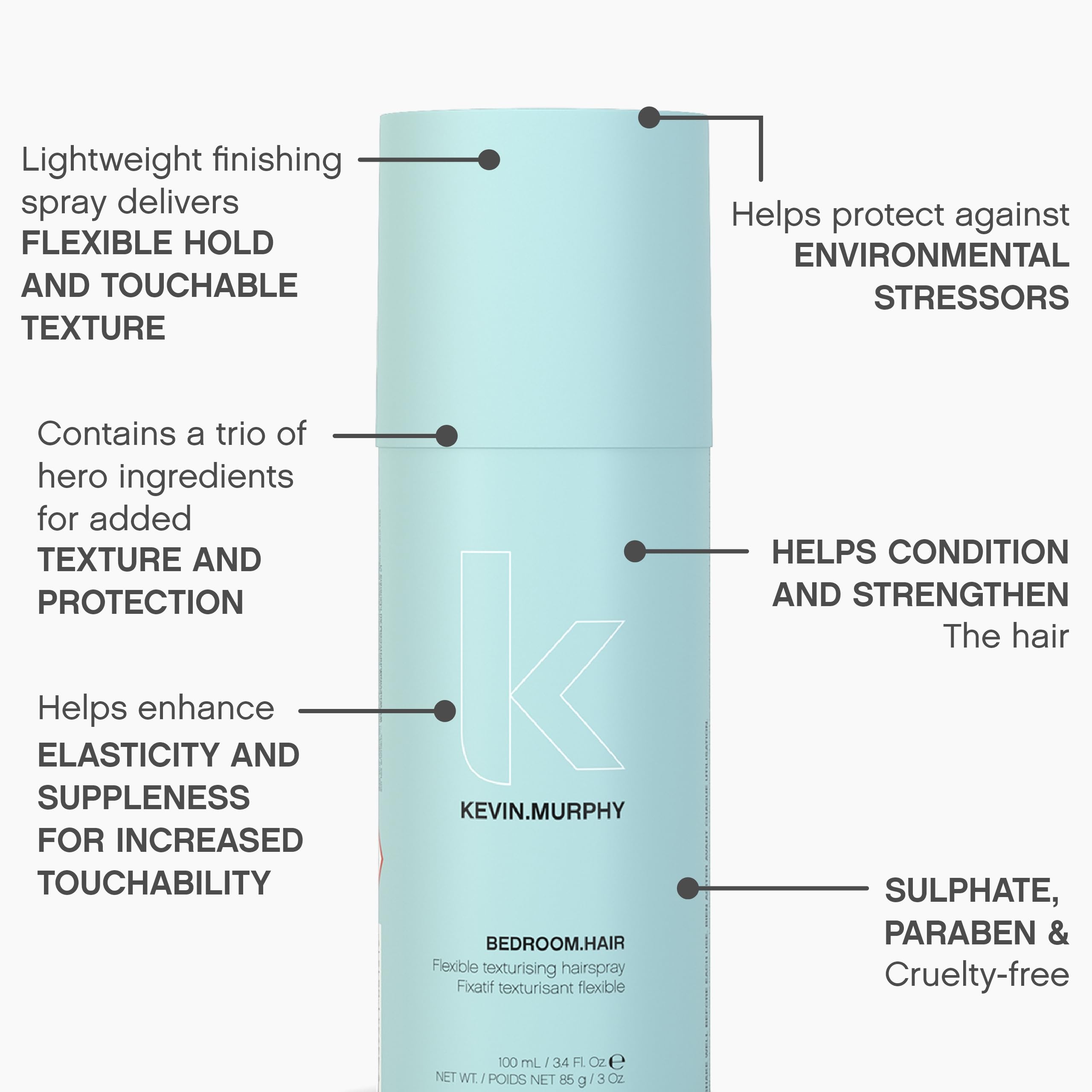 KEVIN.MURPHY BEDROOM.HAIR movement highlights lightweight texture and flexibility.