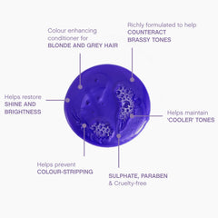 KEVIN.MURPHY BLONDE.ANGEL.WASH ingredients murumuru and mango seed butter for moisture.