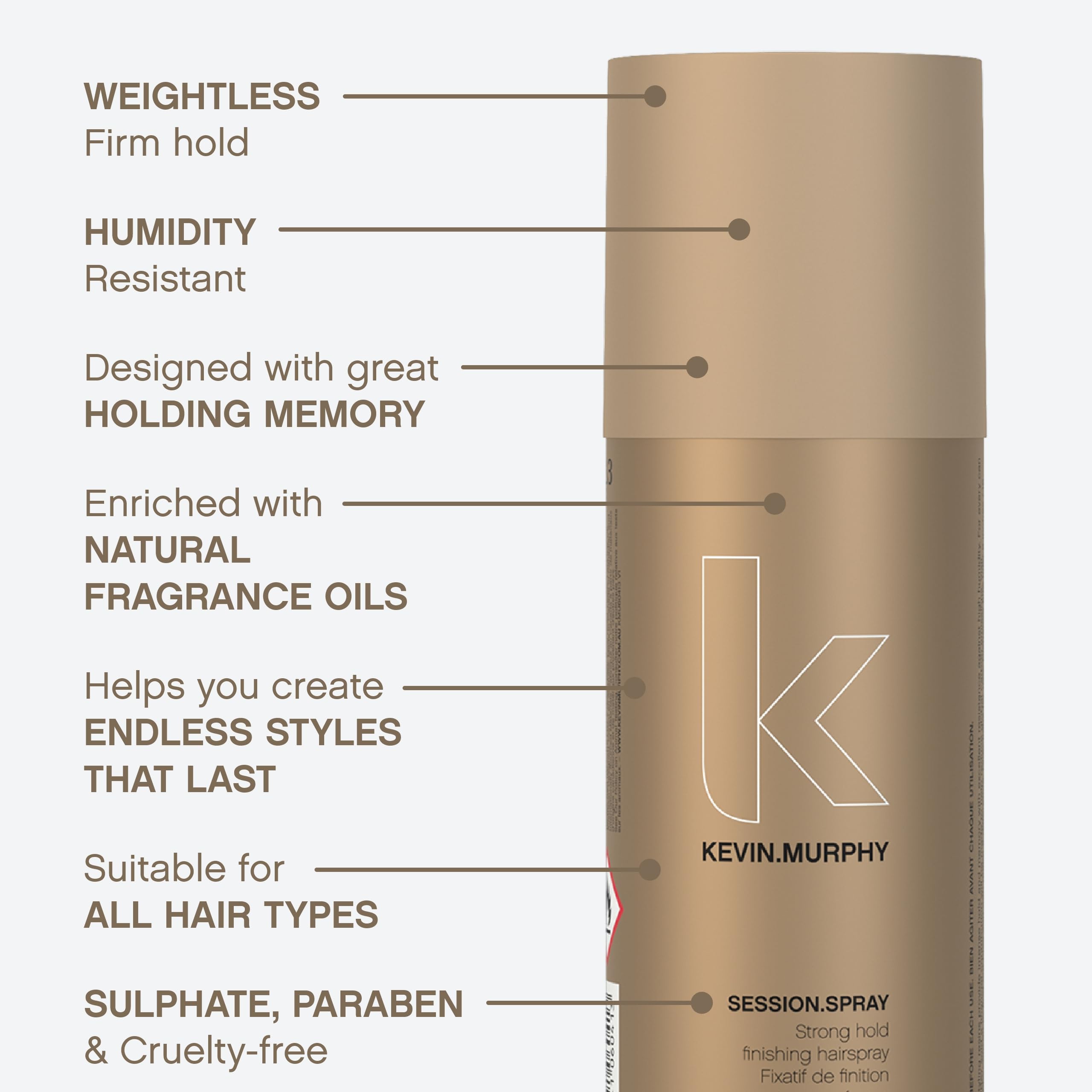 KEVIN.MURPHY Humidity-resistant finish preserves styles in damp environments.