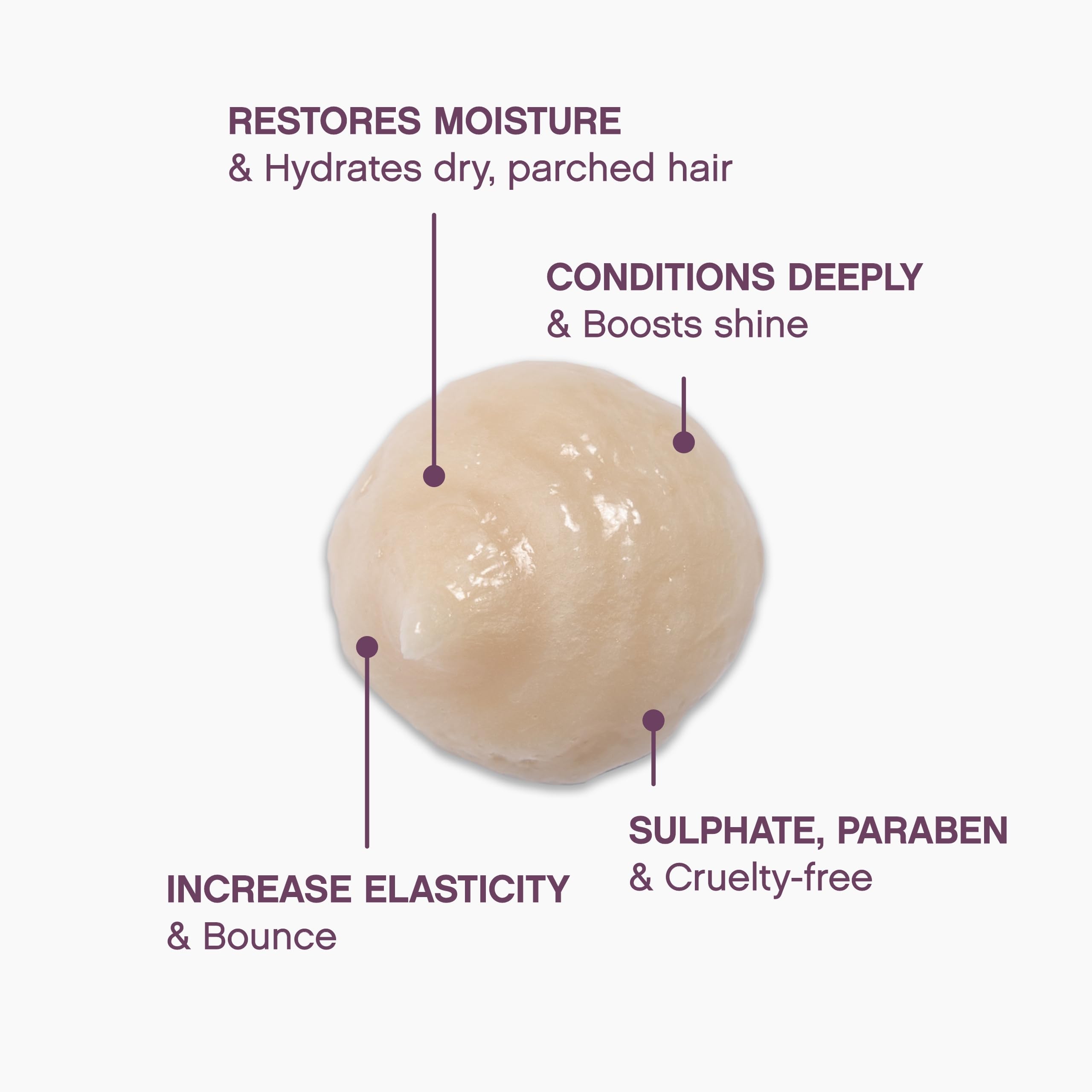KEVIN.MURPHY HYDRATE-ME.MASQUE on bathroom shelf ready for routine.