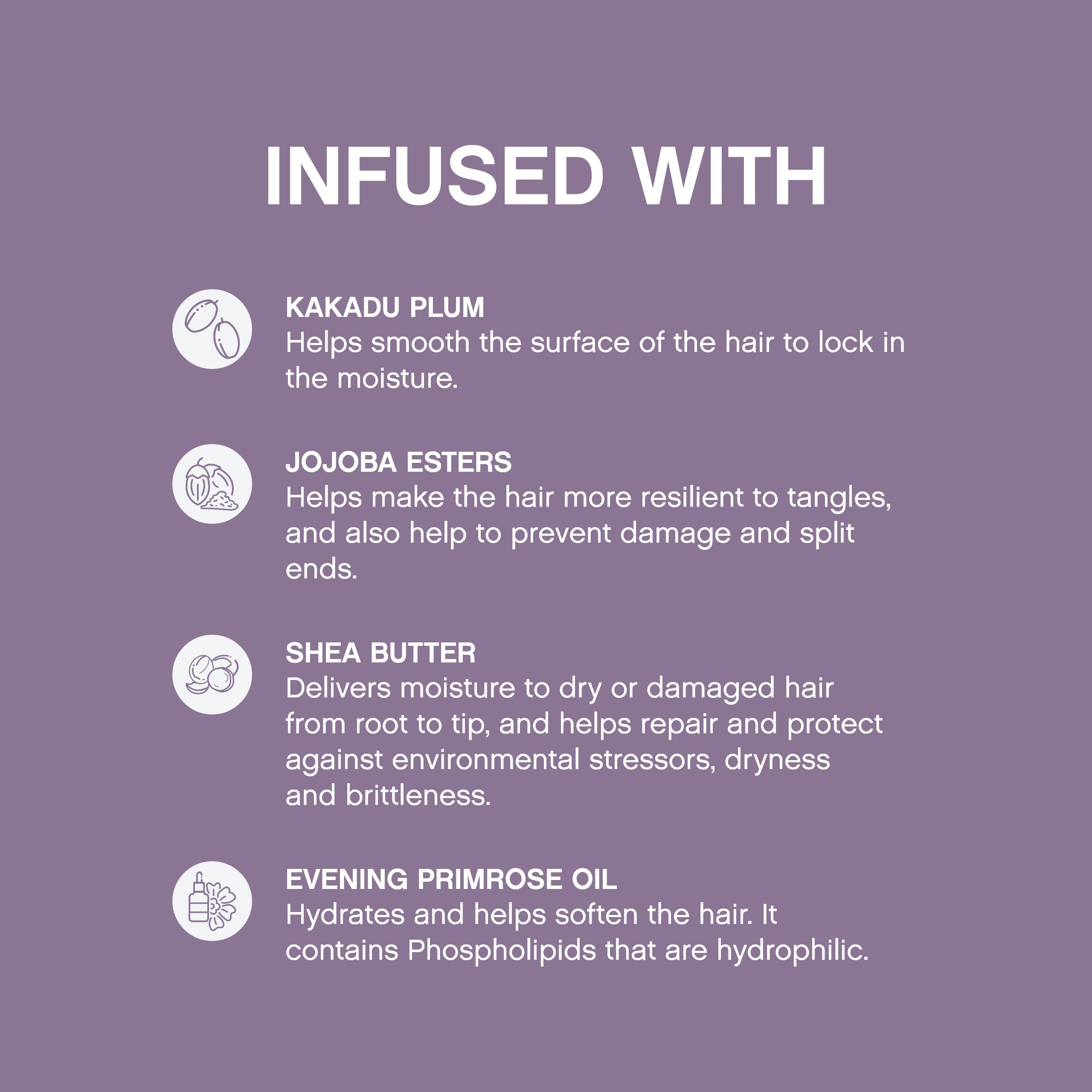 KEVIN.MURPHY Hydrate-Me.Rinse ingredients close-up featuring Kakadu Plum and Jojoba esters