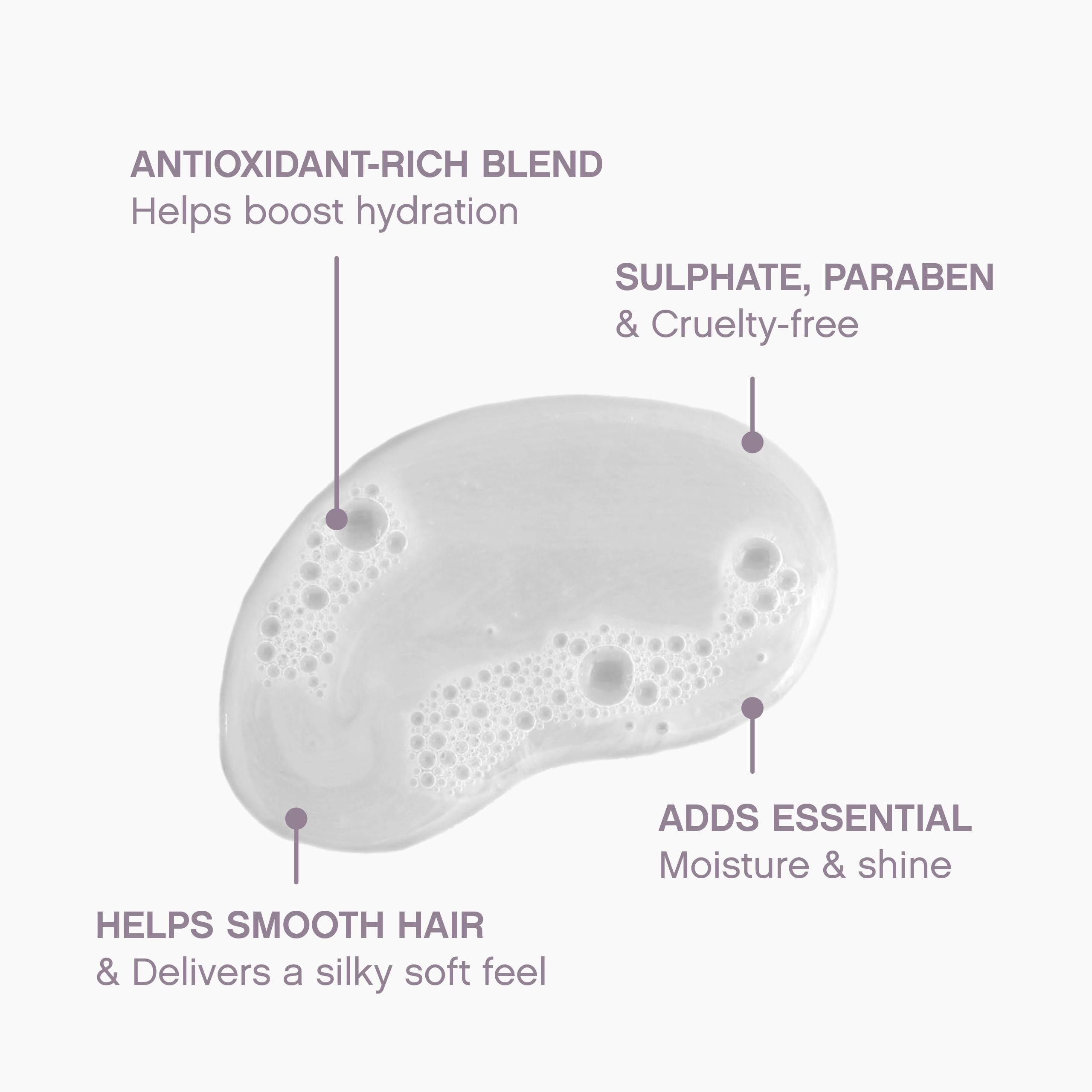 Color-treated hair protected by KEVIN.MURPHY HYDRATE-ME.WASH formula