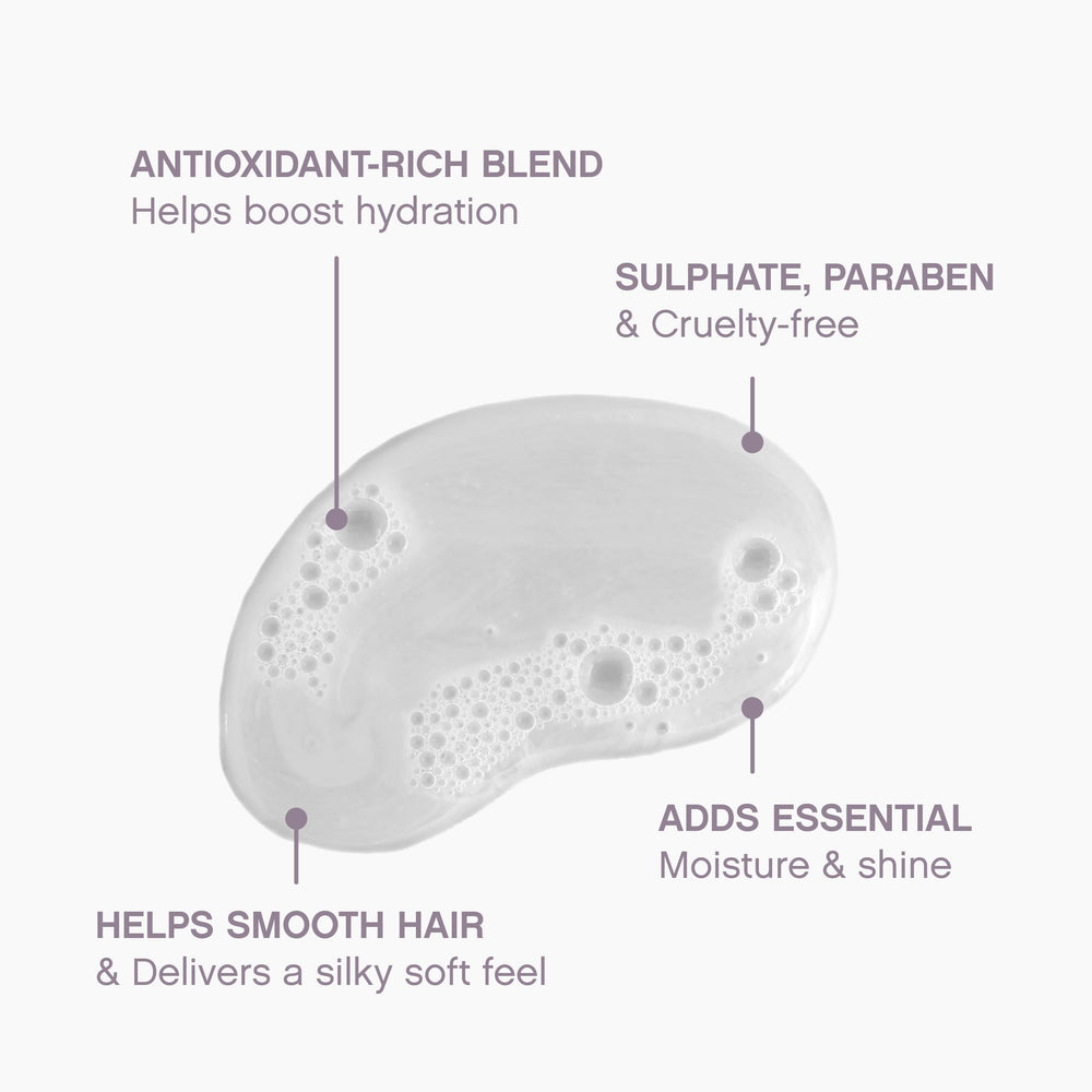 Color-treated hair protected by KEVIN.MURPHY HYDRATE-ME.WASH formula