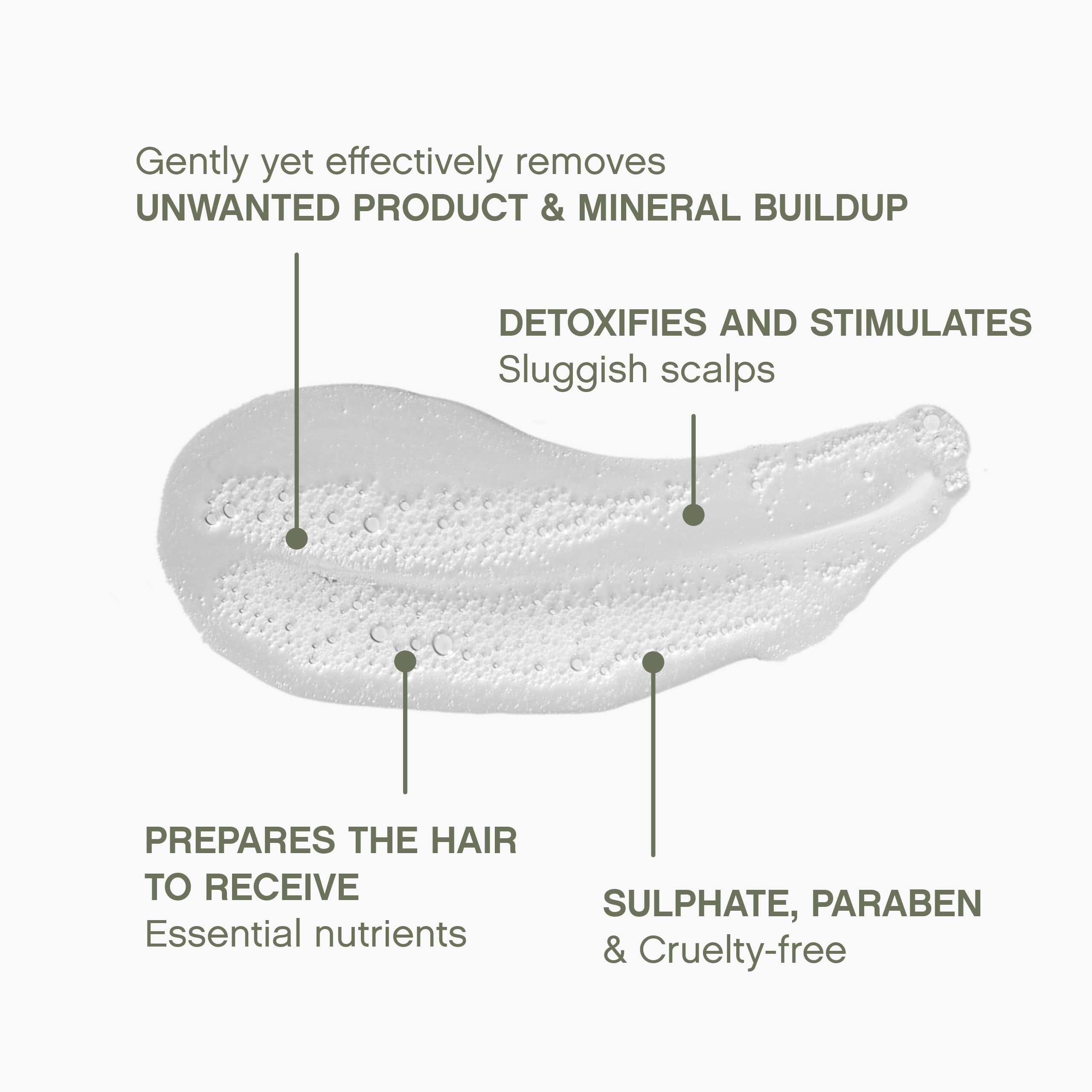 Hands apply MAXI.WASH to the scalp for a gentle detox cleanse.