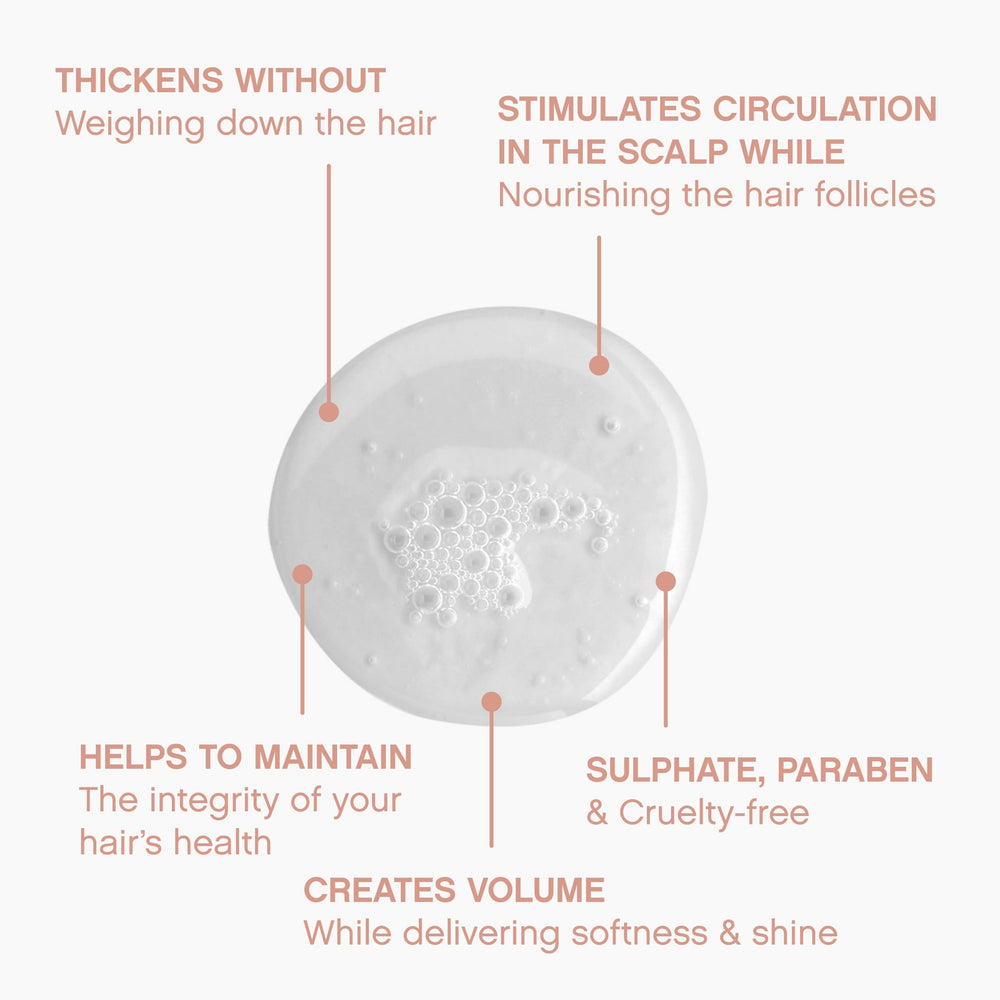 Nettle extracts in KEVIN.MURPHY PLUMPING.WASH support vitality