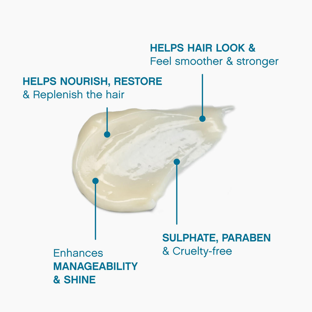 KEVIN.MURPHY REPAIR-ME.RINSE dispenser pump, easy to apply and control amount