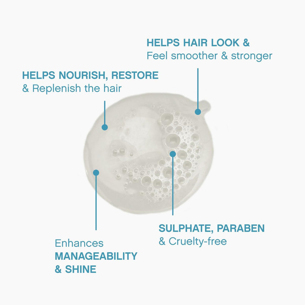 KEVIN.MURPHY Repair-Me.Wash ingredients: green pea protein and silk for nourishment