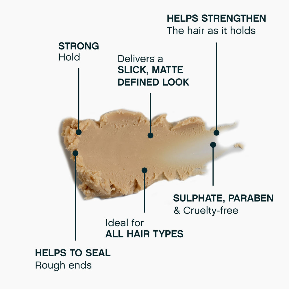 KEVIN.MURPHY ROUGH.RIDER application guide shows easy styling steps.