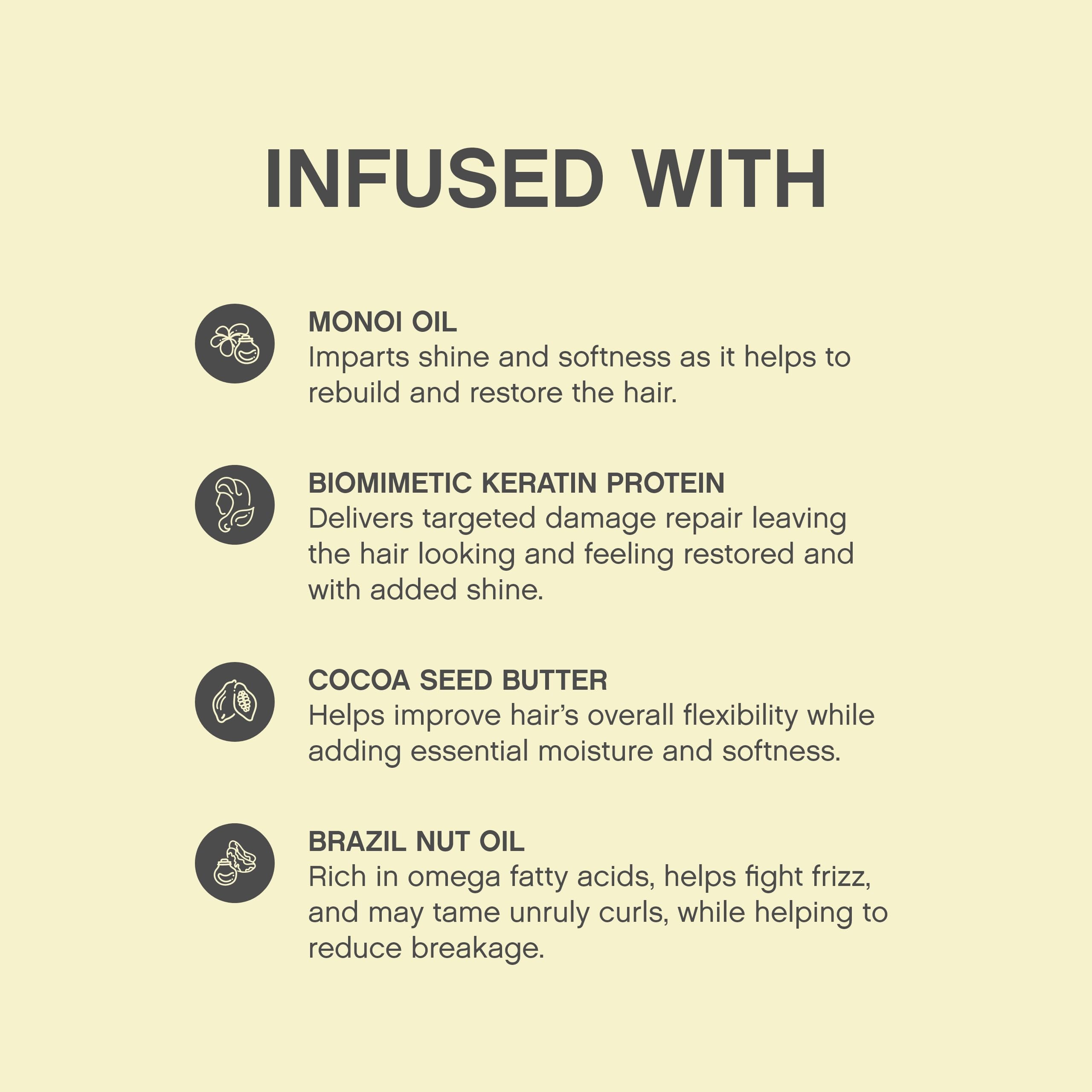 Frizz-control performance on coarse hair with Smooth.Again.Rinse