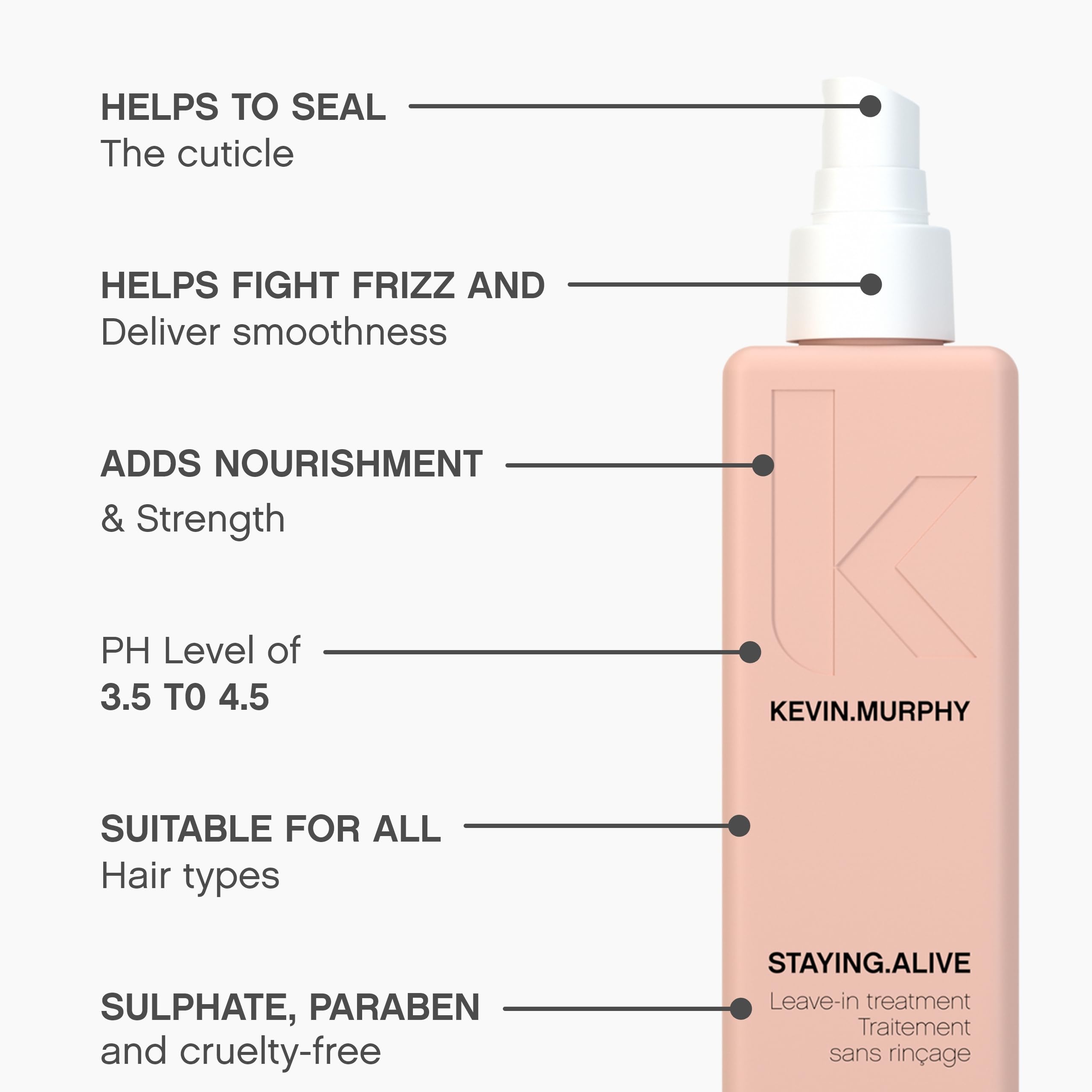KEVIN.MURPHY STAYING.ALIVE frizz-taming mist promotes smooth, glossy hair with sealed cuticles.