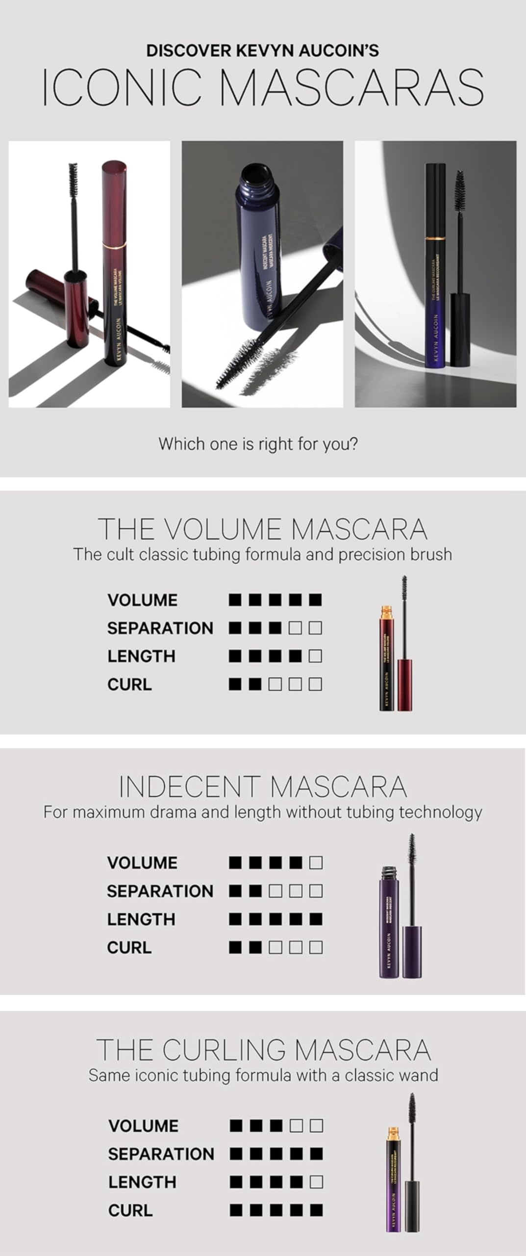 Kevyn Aucoin The Curling Mascara smudge-resistant formula stays put all day