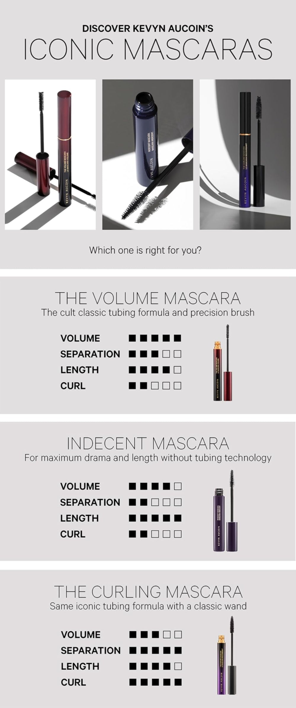 Kevyn Aucoin The Curling Mascara smudge-resistant formula stays put all day
