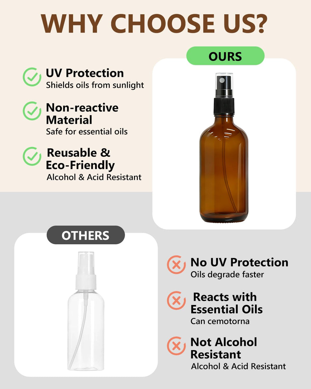 KEYWING portable 4oz spray bottle fits in bag and purse
