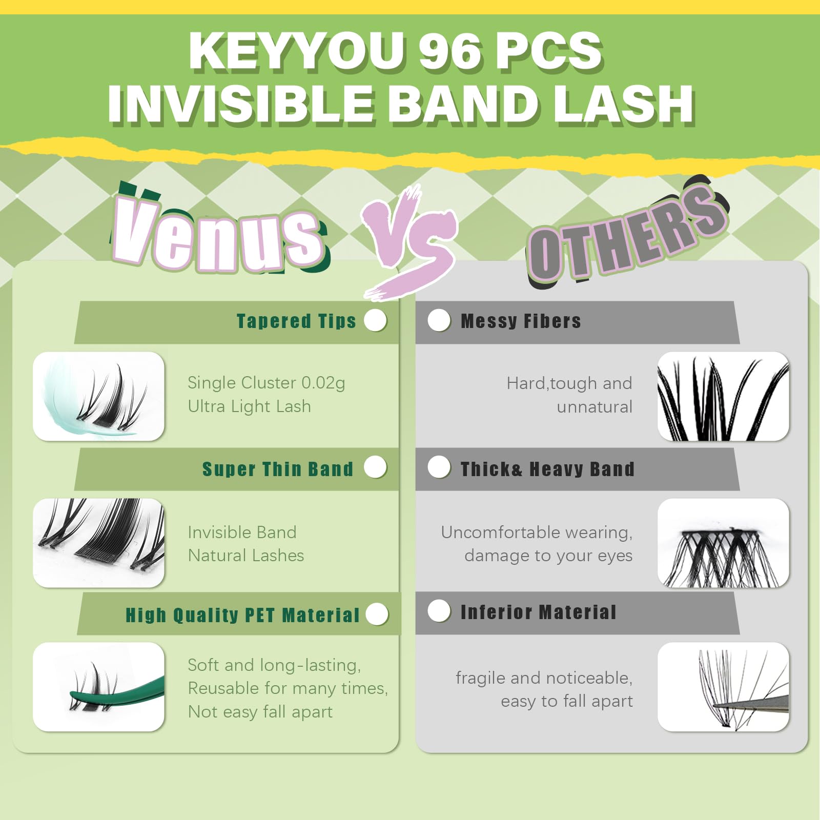 KEYYOU Fairy Lash Clusters wide band design speeds DIY application.