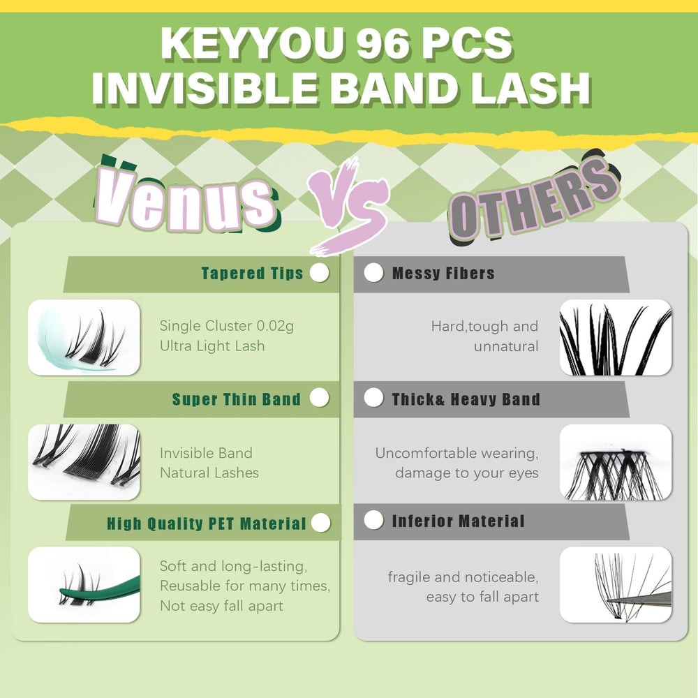 KEYYOU Fairy Lash Clusters wide band design speeds DIY application.
