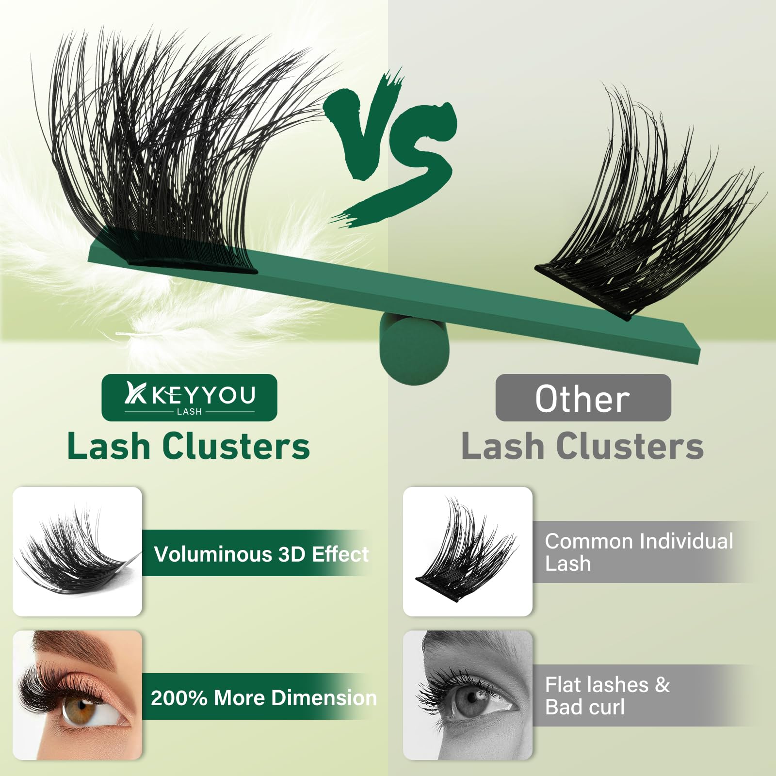 KEYYOU LASH clusters easy at-home DIY application with reusable clusters.
