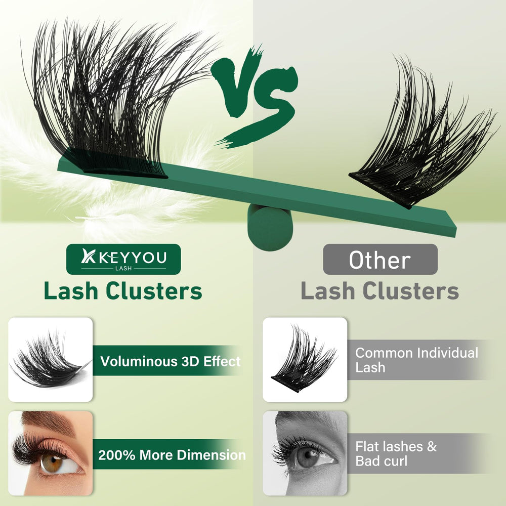 KEYYOU LASH clusters easy at-home DIY application with reusable clusters.