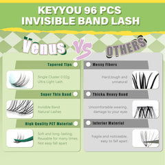 KEYYOU wide-band design lashes simplify DIY application for lash beginners.