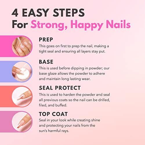 Kiara Sky seal protect top coat bottle with glossy finish