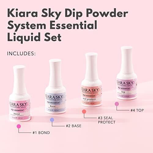 Kiara Sky top coat gloss closeup exhibiting high shine