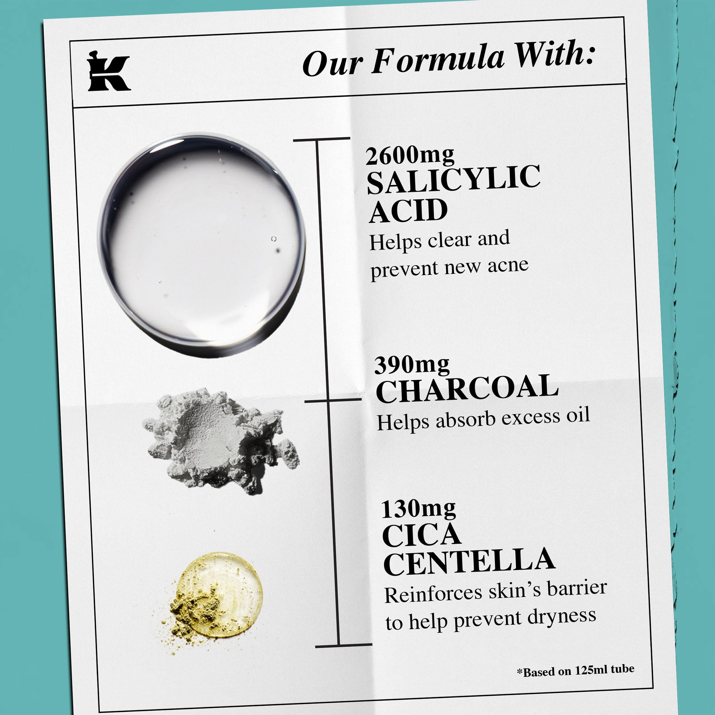 Kiehl's Acne-Treating Cleansing Paste face mask application