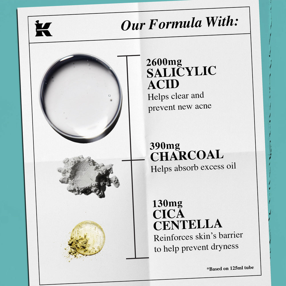 Kiehl's Acne-Treating Cleansing Paste face mask application