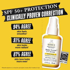 Close-up of the lightweight texture of Kiehl's Better Screen UV Serum.