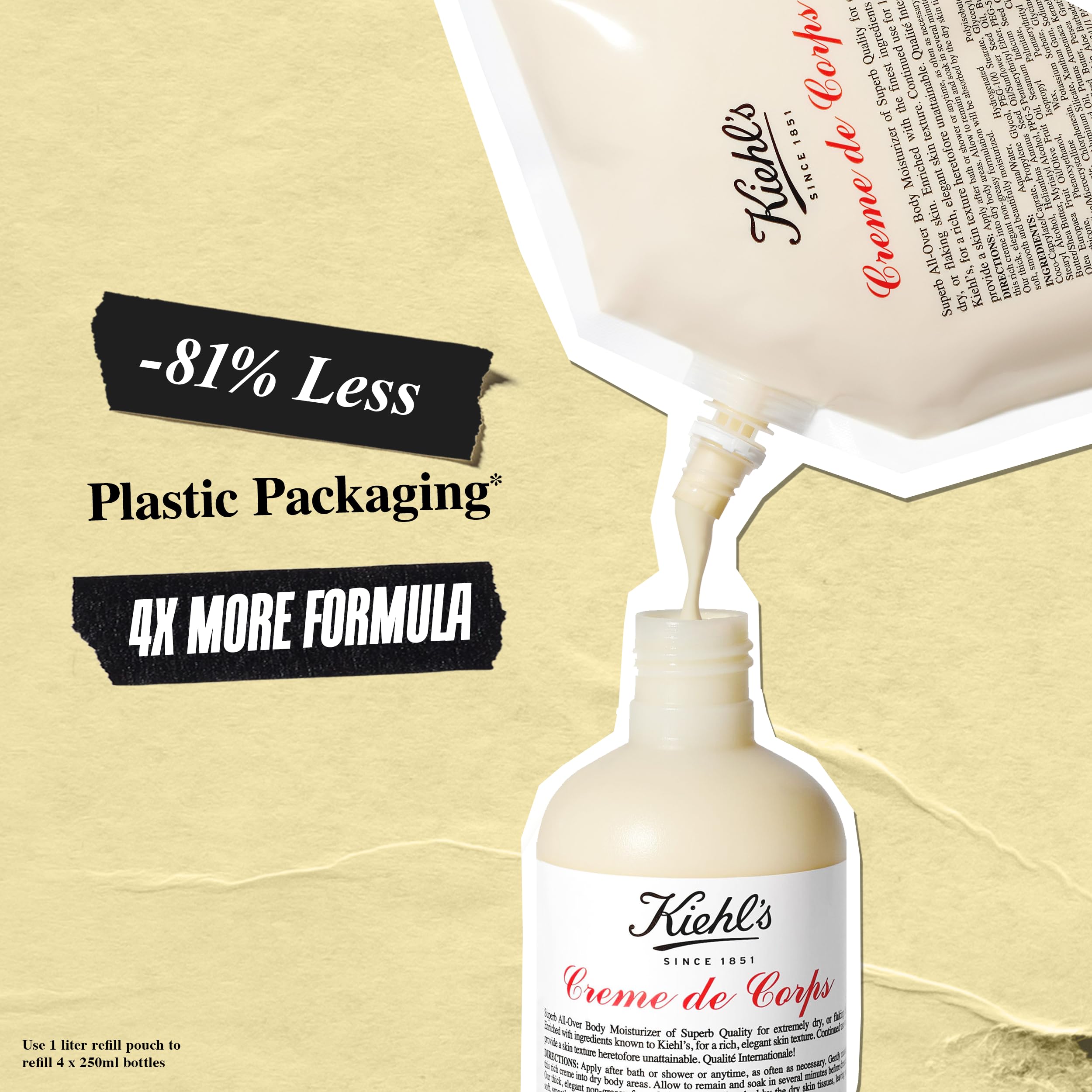 Kiehl's Creme de Corps Rich packaging emphasizes sustainable skincare