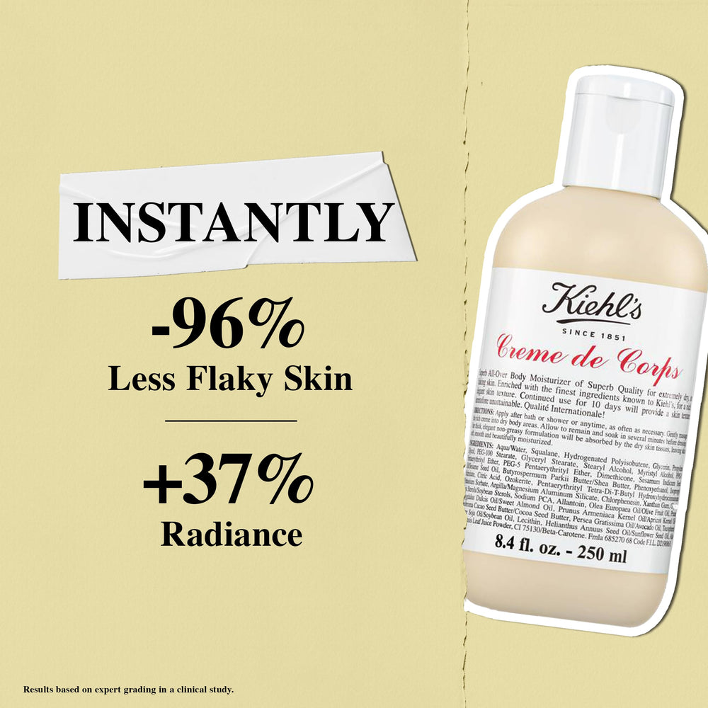 Kiehl's Creme de Corps Rich shea butter graphic highlights nourishing hydration