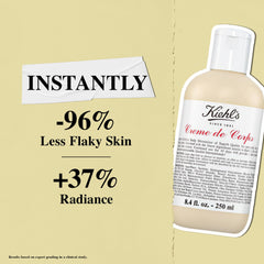 Kiehl's Creme de Corps Rich shea butter graphic highlights nourishing hydration