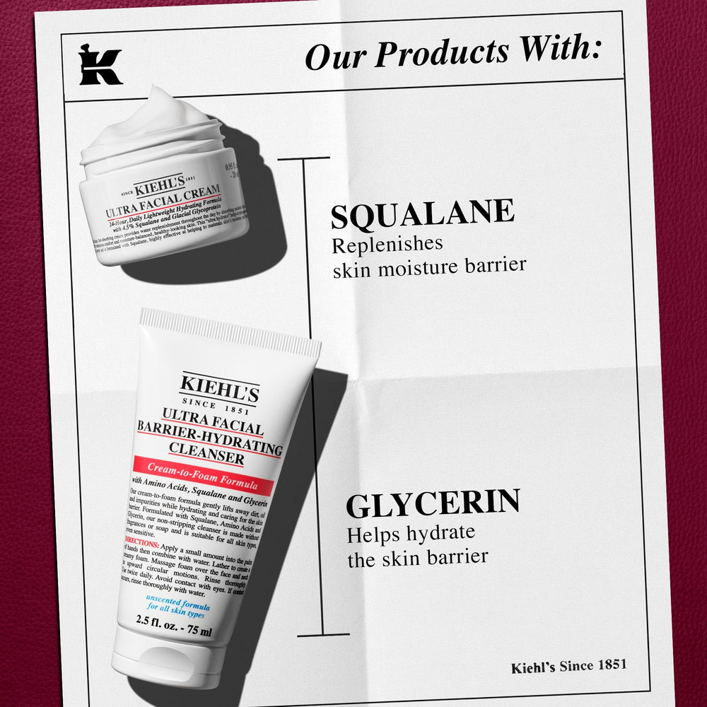 Kiehl's Duo Hydration packaging shot featuring travel-size skincare duo.