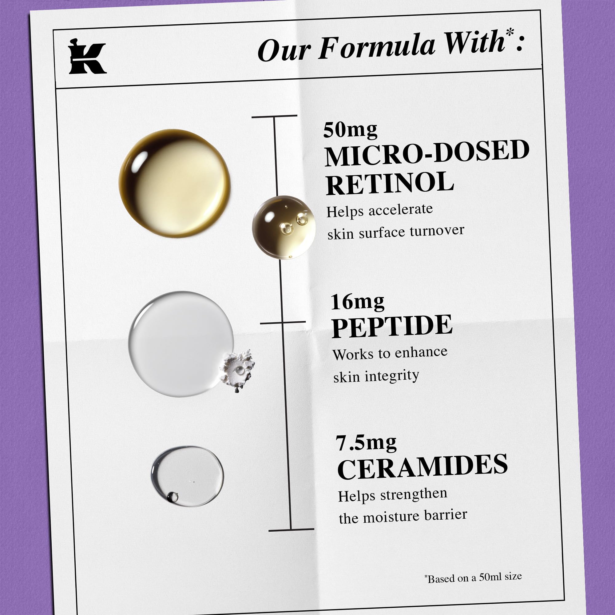 Kiehl's peptides close-up highlights improved skin structure and resilience