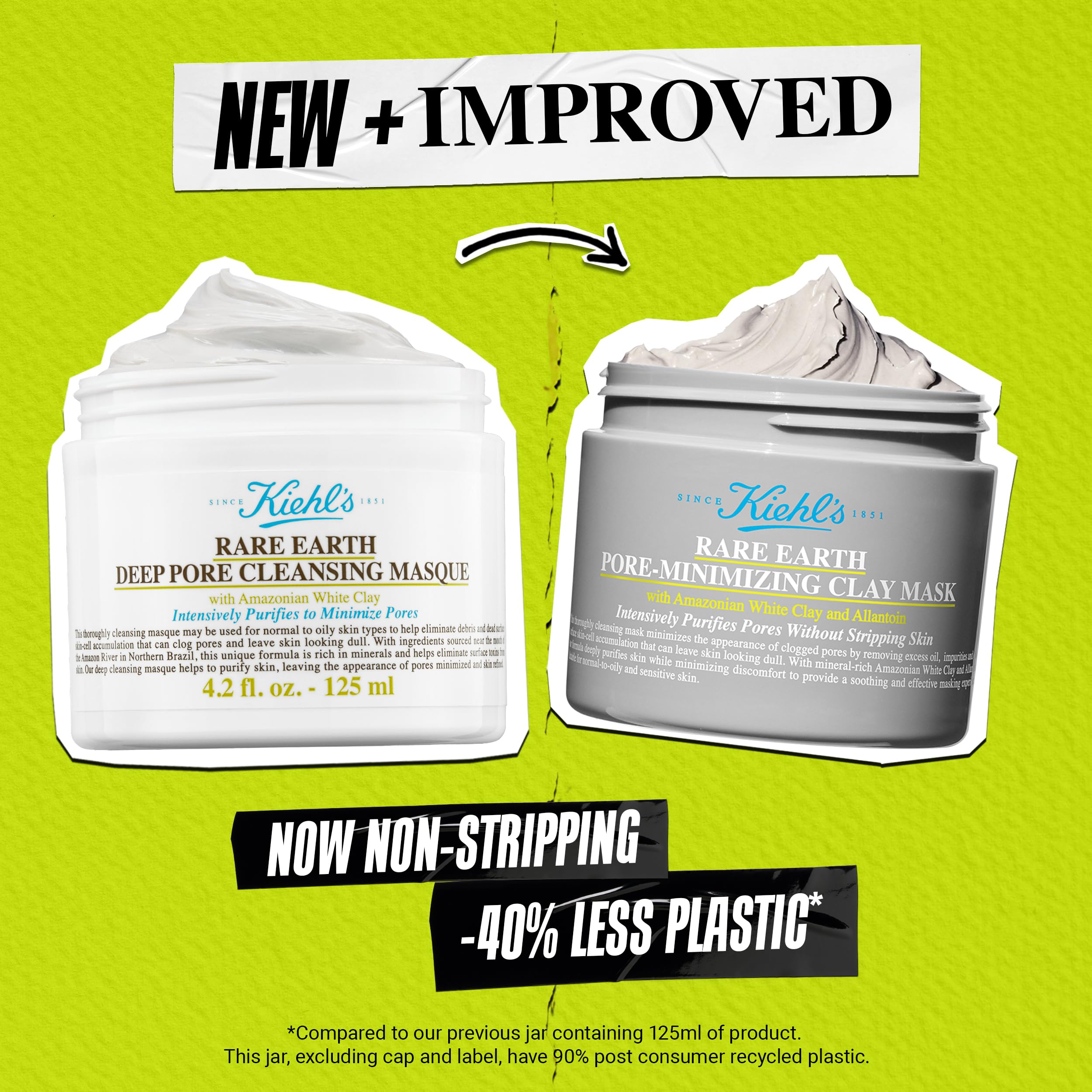 Kiehl's Rare Earth Pore Minimizer comes in a 4.2 oz jar.
