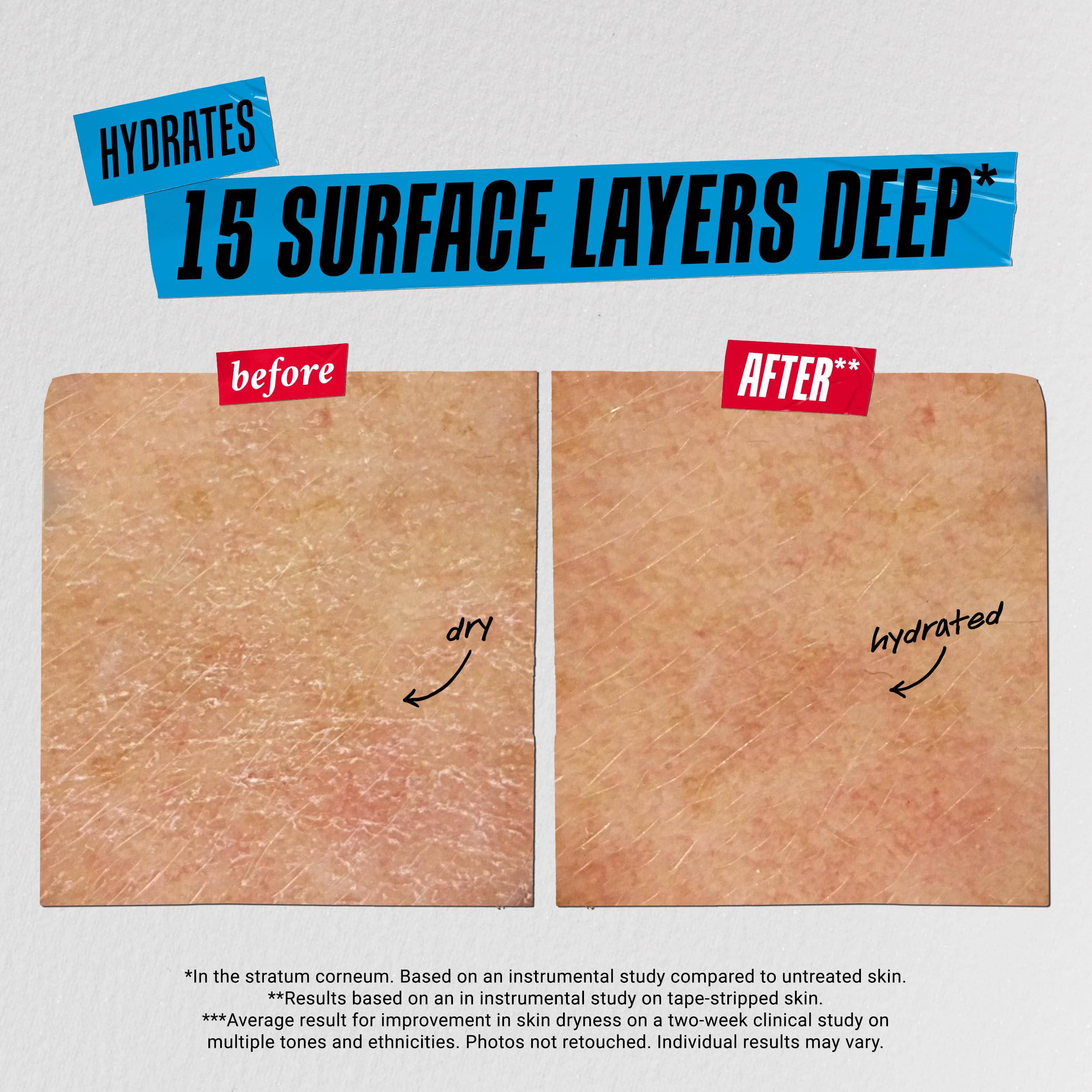Skin becomes softer and smoother with daily application.