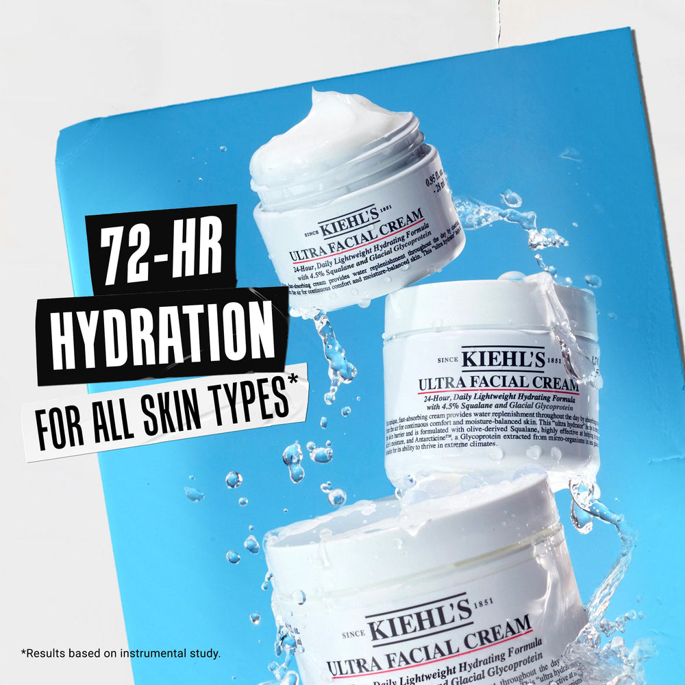 Perfect under makeup with long-lasting hydration, non-greasy finish.