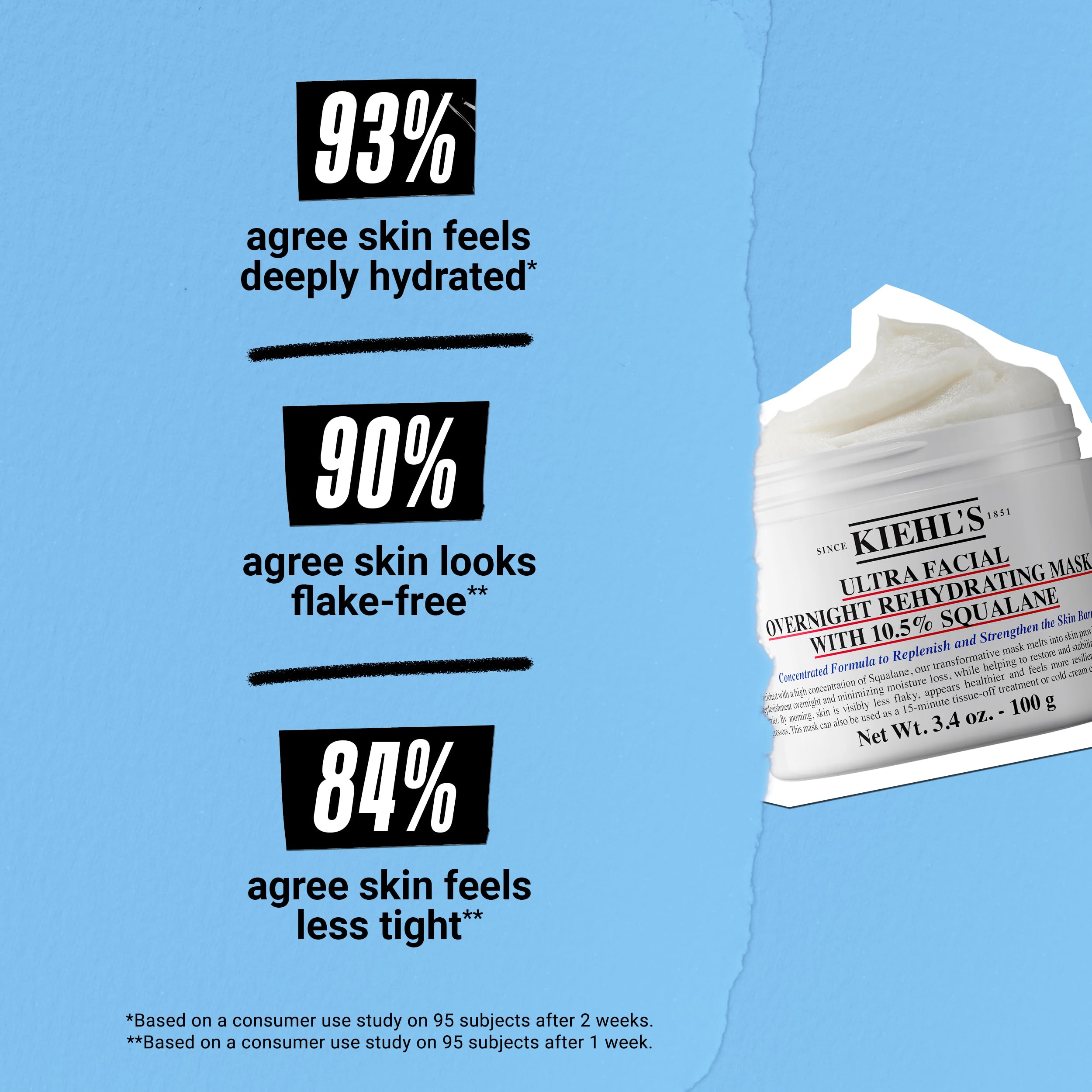 Kiehl's Ultra Facial Overnight Mask being applied shows balm-to-oil transformation for overnight hydration