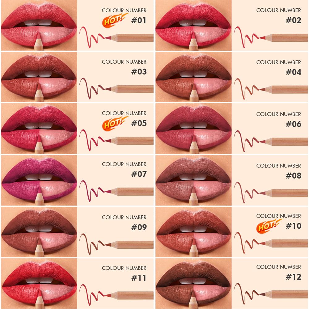 KIMIEYE lip liner applied on lips defines edges for a polished look