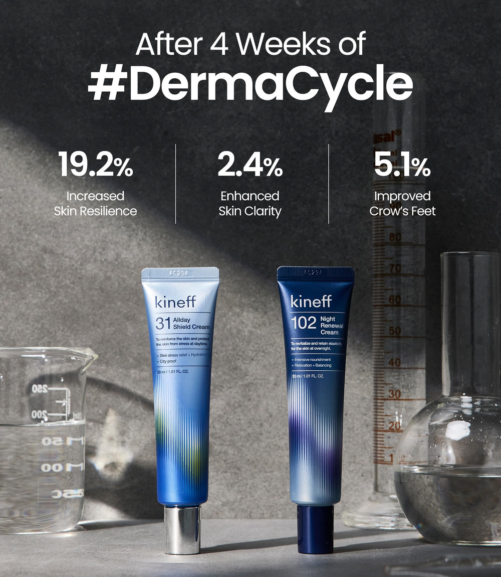 Kineff Dermacycle Niacinamida, tono equilibrado y piel suave