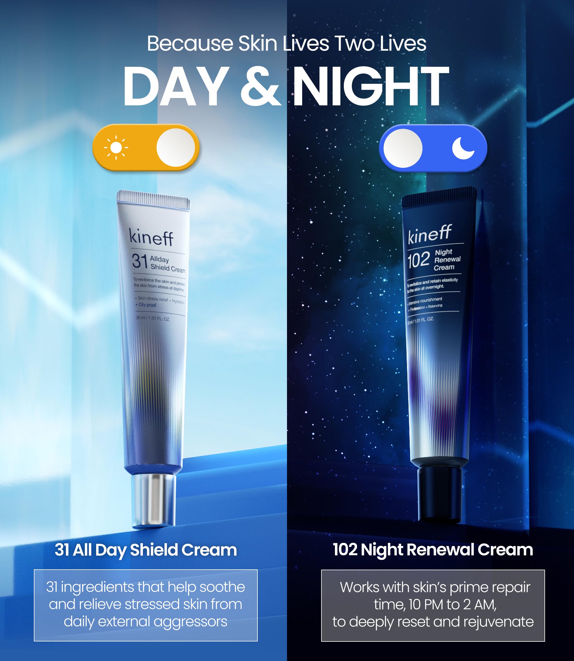 Kineff Dermacycle Noche crema, nutrición durante la noche