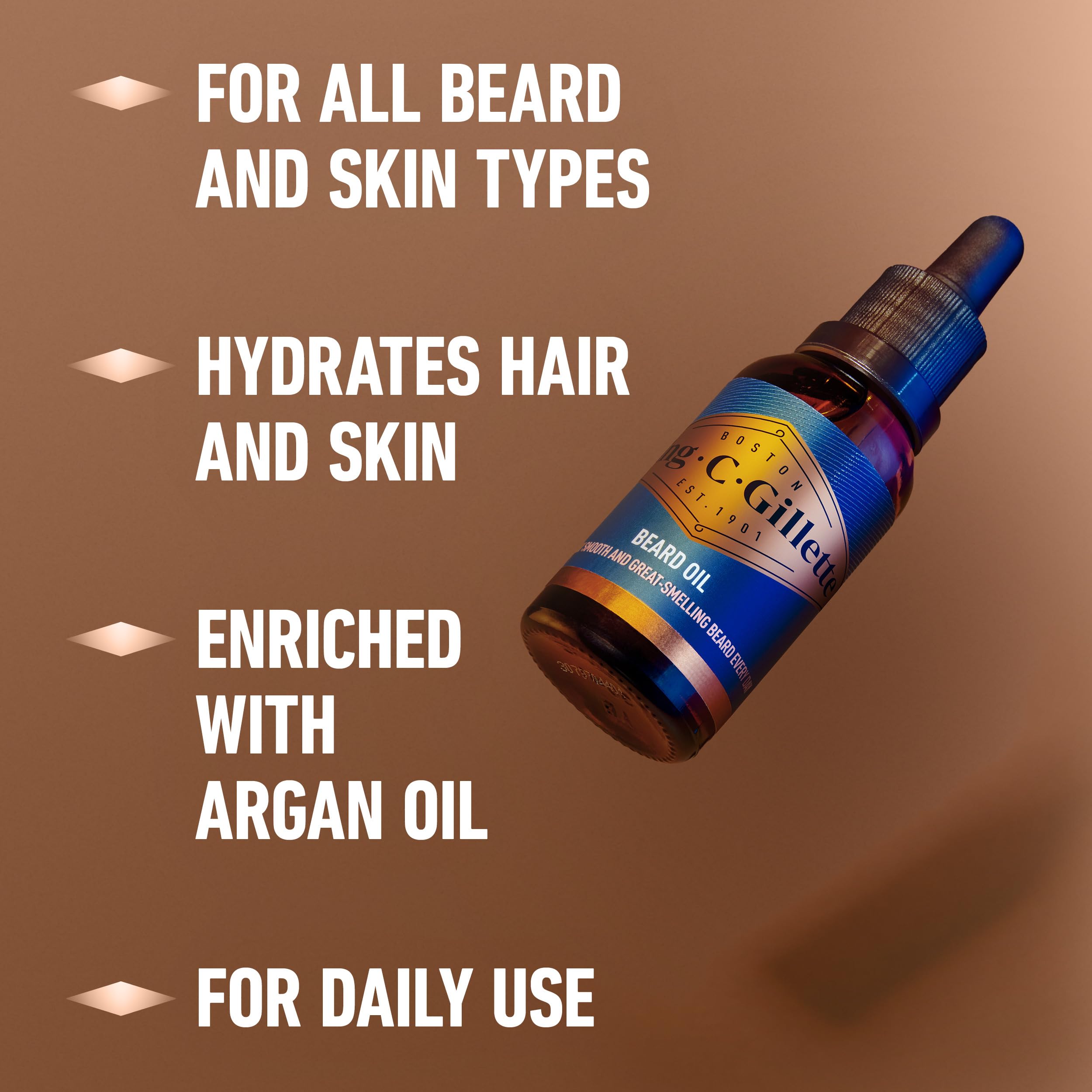 Under-beard moisture shown in practical application on skin.