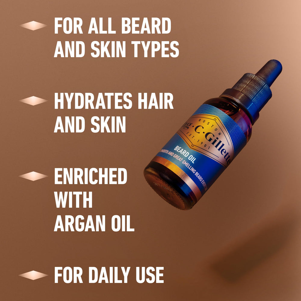 Under-beard moisture shown in practical application on skin.