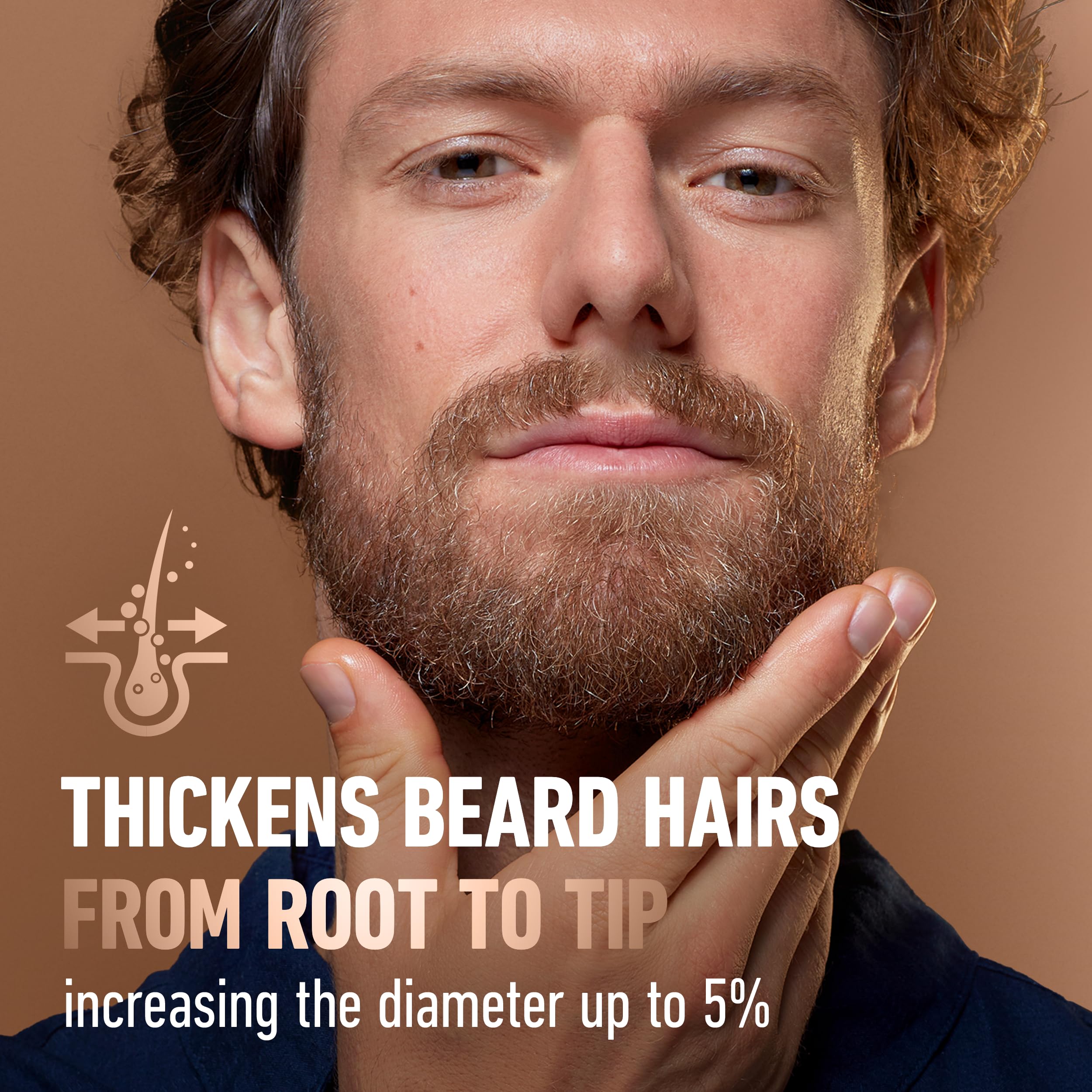 King C. Gillette beard thickener caffeine boost visual cue