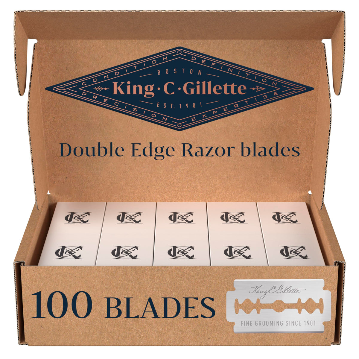 King C. Gillette blades close-up showing multiple blades for a smooth shave.
