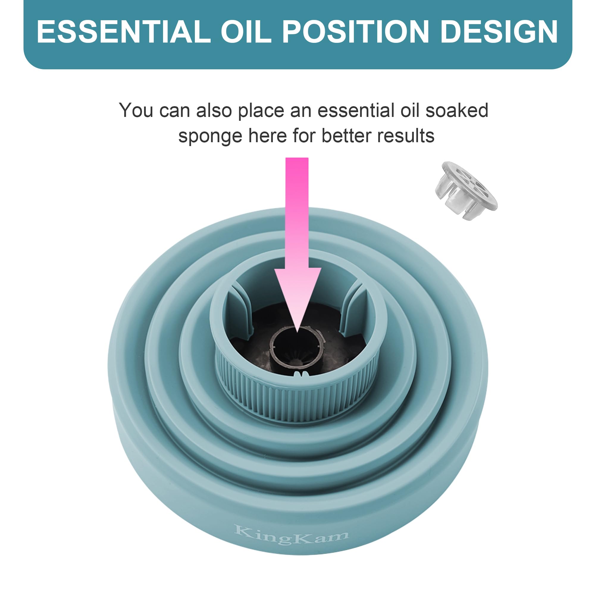 KingKam diffuser blue nozzle compatibility across wide dryer range