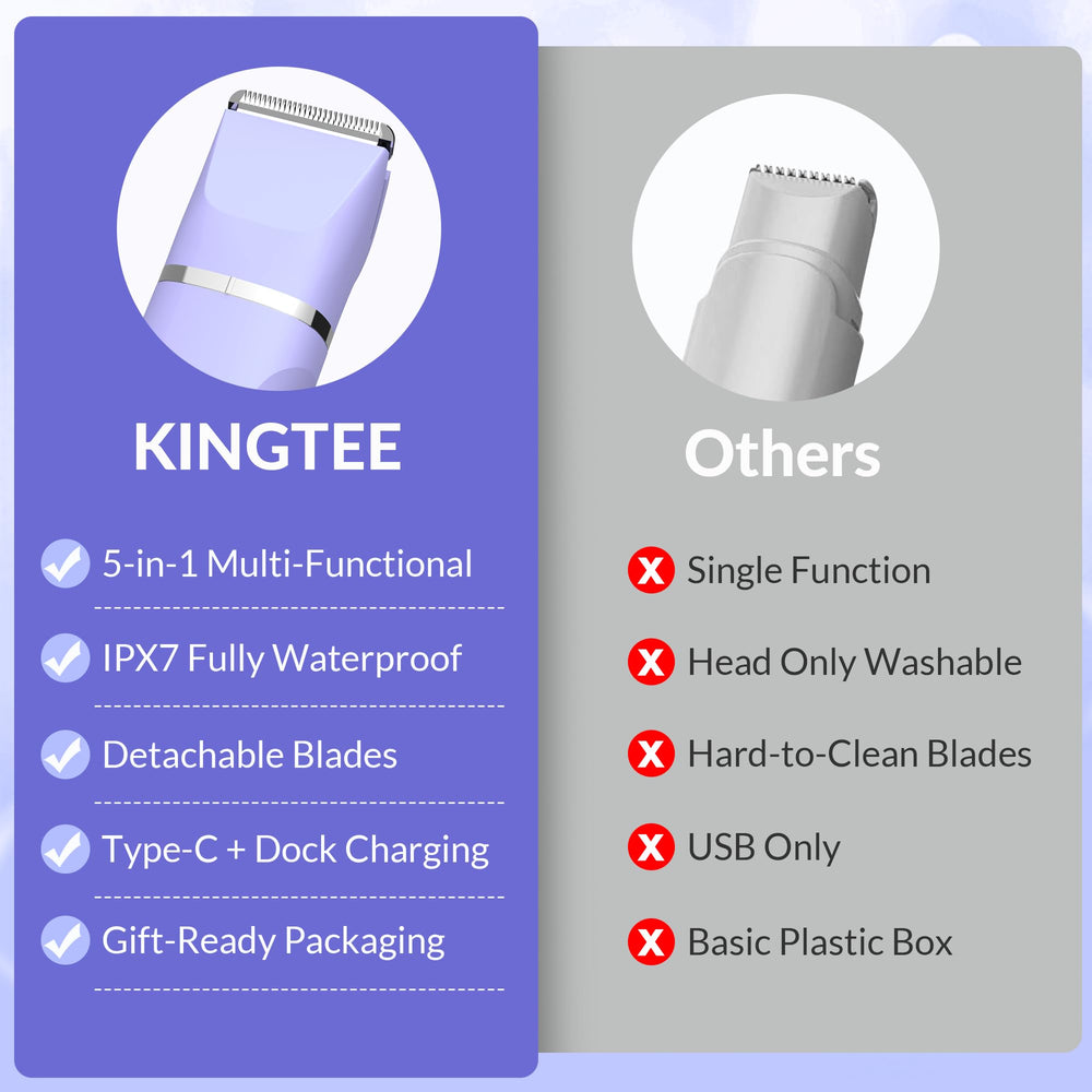 KINGTEE 5-in-1 bikini trimmer purple nose head for quick grooming.