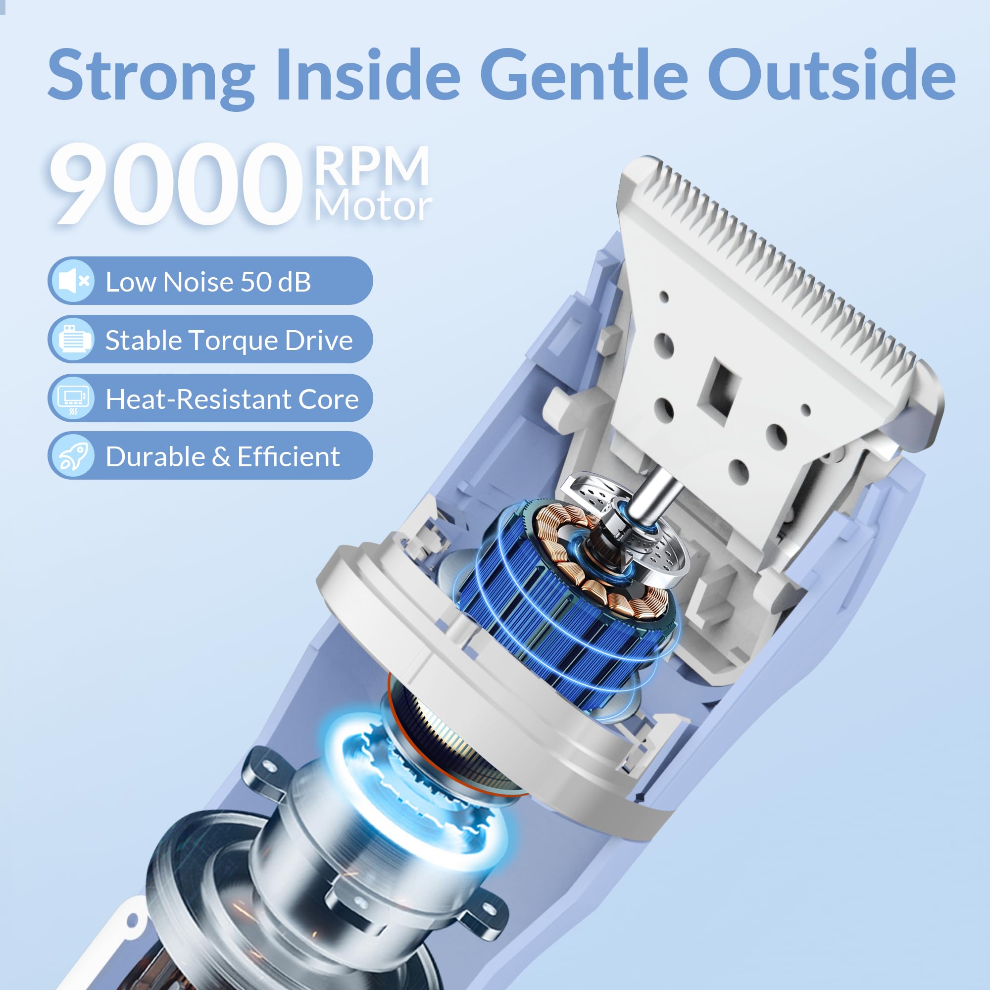 KINGTEE 5-in-1 blue side view shows cordless design for easy use