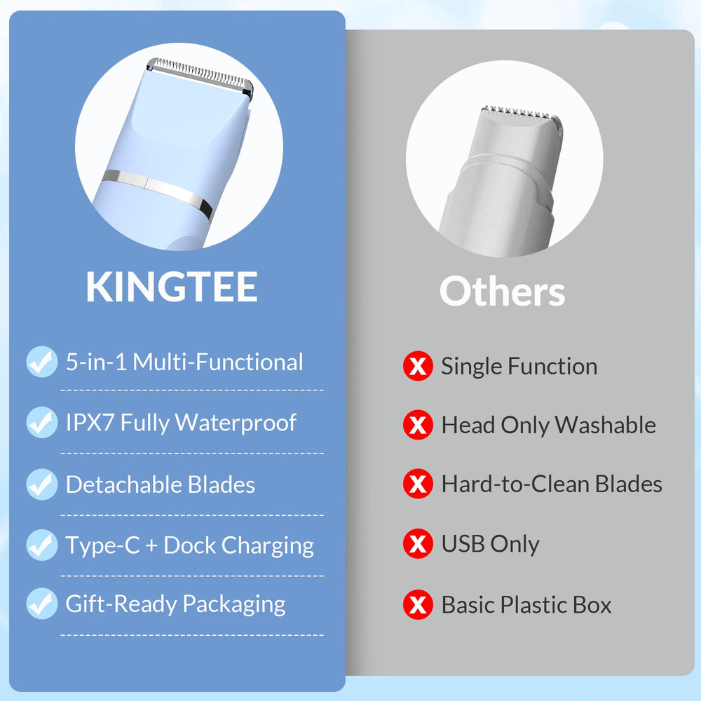 KINGTEE facial and nose trimmer attachment in action