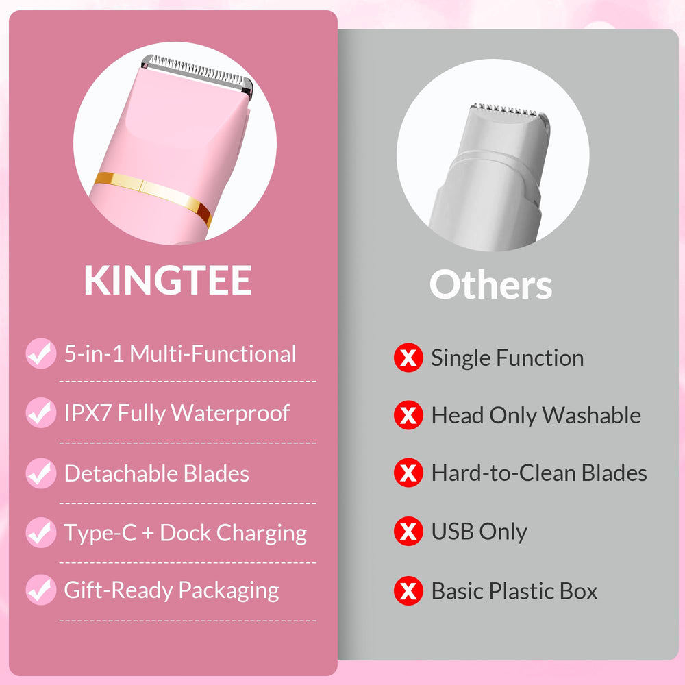 KINGTEE detachable washable heads enable easy cleaning after use.