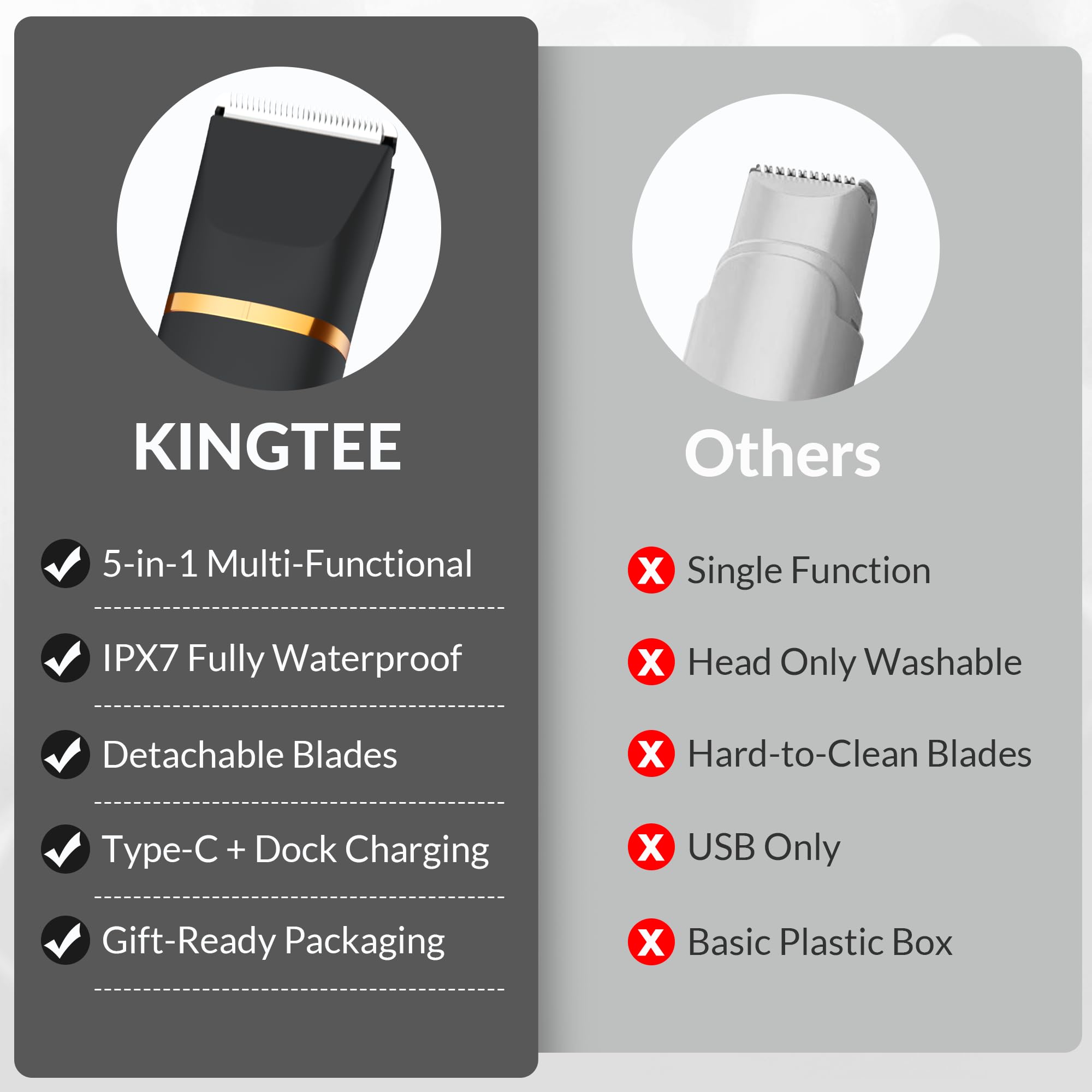 KINGTEE quiet operation for discreet grooming sessions.